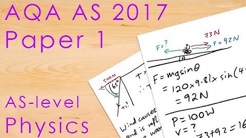 AQA AS 2017 Paper 1 - AS-level Physics Past Paper