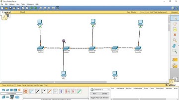 Experiment :- Bus Topology by Cisco Packet Tracer