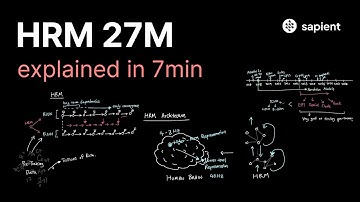 HRM 27M beats Opus 4