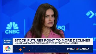 There Are A Lot Of Reasons We Should Be Seeing More Volatility Than We Have Ubs Alli Mccartney