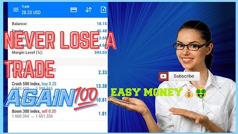 Best MACD settings for mobile on Mt5🤓. summary on how to use the MACD
