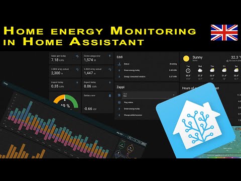 My energy monitoring in Home Assistant