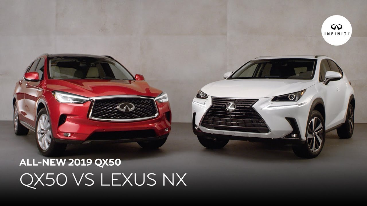Infiniti Vs Lexus >> Head To Head Comparison 2019 Infiniti Qx50 Vs 2019 Lexus Nx Infiniti Vs Lexus >> Head To Head Comparison 2019 Infiniti Qx50 Vs 2019 Lexus Nx
