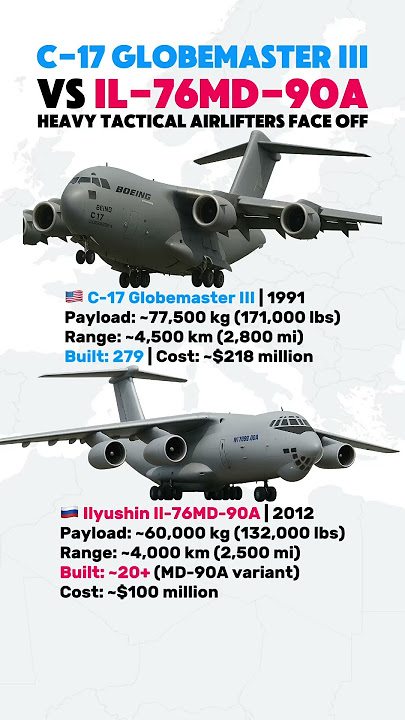 C-17 Globemaster III vs Il-76MD-90A — US vs Russian Heavy Airlift Showdown