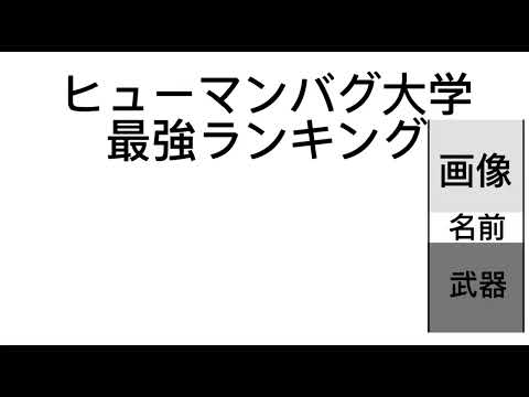 ヒューマンバグ大学最強ランキングTOP30