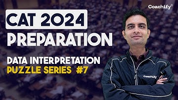 Data Interpretation Puzzle preparation guide | CAT preparation  | Coachify | CAT previous year paper