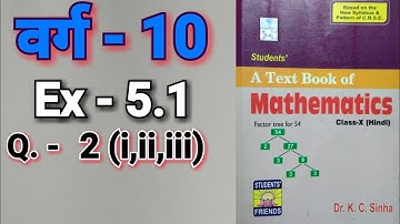 डॉ० के० सी० सिन्हा, STUDENT