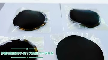 PEM electrolyser Powering Net Zero with Green Hydrogen