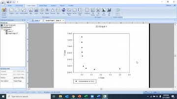 292R3 Sigma Plot   Part II 20200812 AR