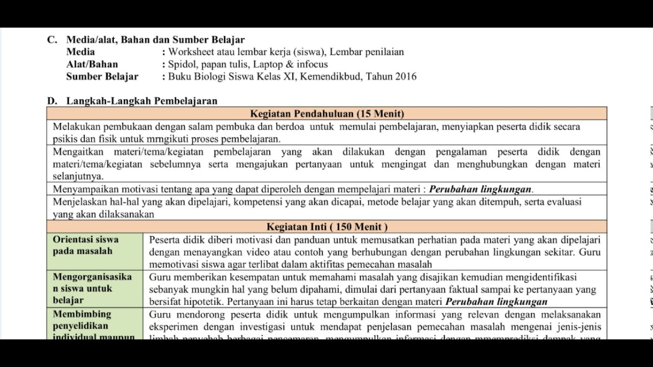 silabus lintas minat biologi kurikulum 2013