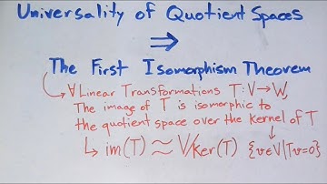First Isomorphism Theorem and the Universality of Quotient Spaces