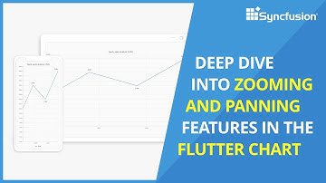 Deep Dive into Zooming and Panning Features in the Flutter Chart