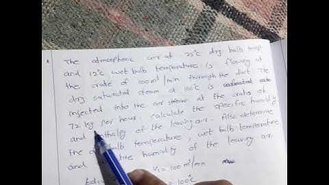 RAC-MODULE-5- Heating and humidification