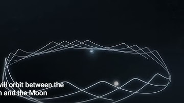 Meet CAPSTONE, NASA’s New Lunar Pathfinder