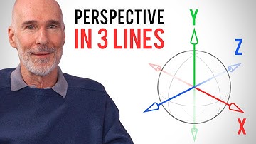 Simplify Perspective with 3 Lines