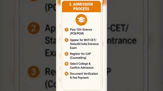 what is Bpharamcy❓ criteria admission📚 admission process🎓