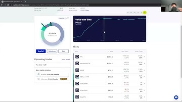 M1 Finance: How to Move Stocks between Pies Without Selling them