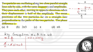 Two particles are oscillating along two close parallel straight lines side by side, with the sam...