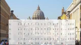 Not Angka SATB Ordinarium Sanctus - Misa St. Yoseph