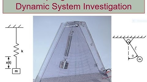 Spring Pendulum Simulink Tutorial Video