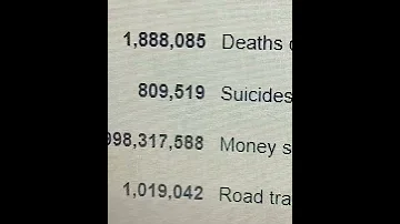 809,520 suicides this year (Live stream XXXTentacion meme)