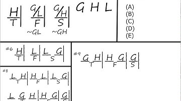 June 2007 LSAT, Section 1, Logic Games, Game 2, Question 09, Explanation