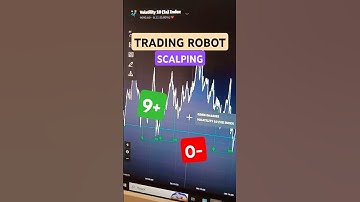 Robot scalping. Trading bot. #trading #shorts #scalping #deriv #dbot #deriv #technicalanalysis #bts