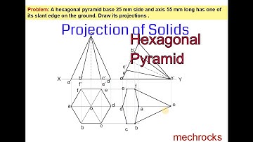 Engineering Drawing - Projections of Hexagonal Pyramid