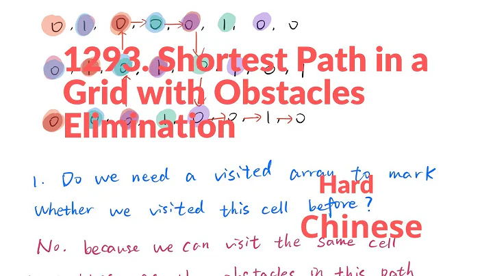 LeetCode 1293. Shortest Path in a Grid with Obstacles Elimination 中文解释 Chinese Version
