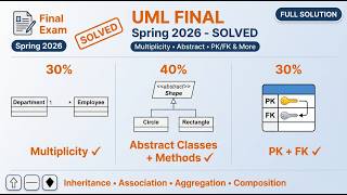 UML Final Solved - Spring 2026 (Multiplicity, Abstract Classes, PK/FK & More) | Tutorial - 16