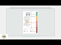 How To Disable Or Remove Extensions In Google Chrome (2026) – Turn Off Problem Add-Ons