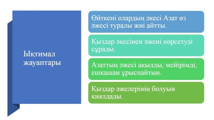 Африка нудистері Желіде бірінші рет анальді жыныстық қатынасқа түскен хардкорды қараңыз