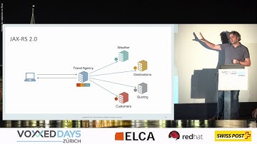 Java EE 8 - What