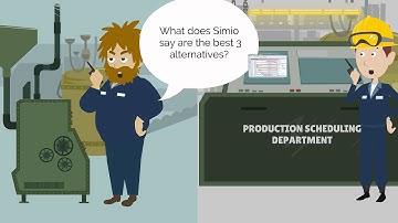 Simio Scheduling Solution