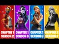 Best TRYHARD Skin From Every Fortnite Season (Sweaty Fortnite Skins)