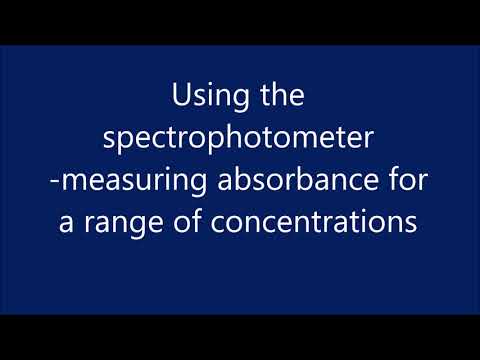 Using spectrophotometry to determine the concentration of unknown copper sulphate solutions