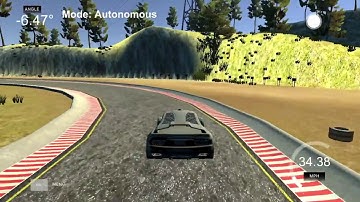 PID Controller | Self Driving Car Simulation | Controlling the Steering of Car