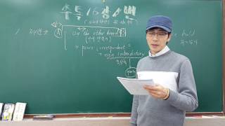 2018 ebs 수능특강 영어 16강 1번