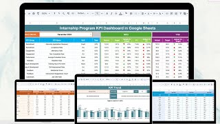 Full Internship Program KPI Dashboard in Google Sheets News