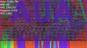 [Black MIDI] Paprika