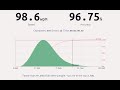 20241217 - Epomaker Tide75 Pink Lemon Switches Typing Test