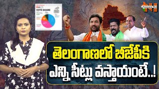 Predicting the Seats Count for BJP in Telangana | Nationalist Hub