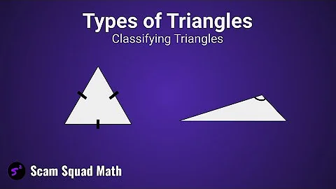 How to Name Triangles | Classify Triangles by Sides and Angles