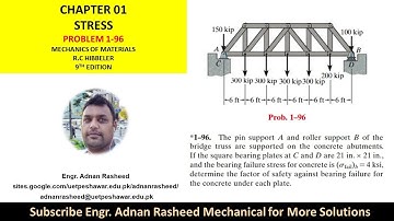 1-96 | Internal Resultant | Loading Chapter 1 Mechanics of Materials by R.C Hibbeler|