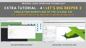 Simulation workflow of the Cessna 210 | Let