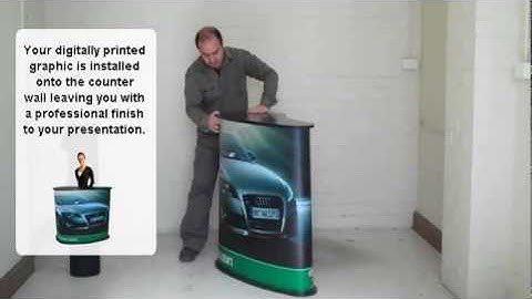 Pop Up Display Counter