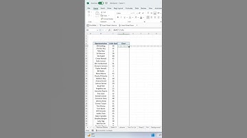 How to create REPT bar charts. #shorts #excel