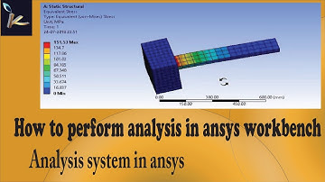 How to perform analysis in ansys workbench | Analysis system in ansys workbench