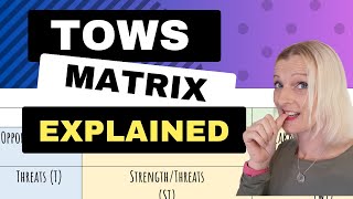 How to do a TOWS Matrix Analysis in your business planning