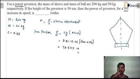 Practice Question 1: Power of Governor | Governor | GATE Theory of Machines and Vibrations